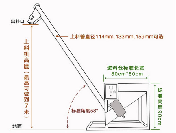 螺旋给料机图纸