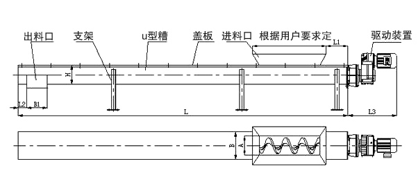 U型槽式小黄片轻量版结构