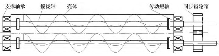 双螺旋给料机结构图